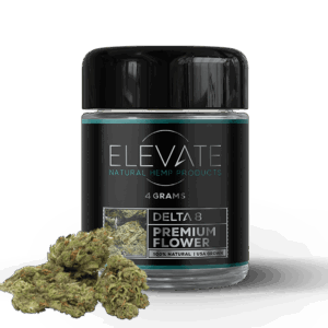 Buy Zkittles Delta 8 Flower
